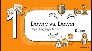 Chapter5 Dowry vs Dower