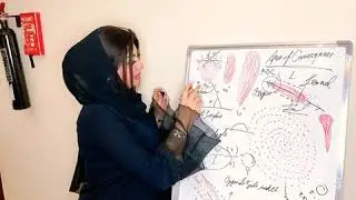 الدكتورة مريم شنشول، قياس زاوية وسرعة وإتجاه الدم في مسرح الجريمة
