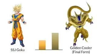 Goku vs Golden Metal Cooler - Power Levels「HD」