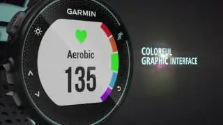 top 5 wearable tech/smartwatches/fitness bands 2017