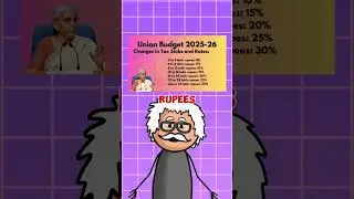Union Budget 2025-26: HUGE Tax Relief for Middle Class! 💰| Tax Slabs, Exemptions & Savings Explained