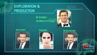 OrgChart