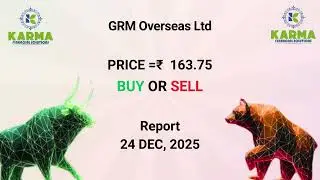 Is GRM Overseas Ltd a Good Long-Term Investment?