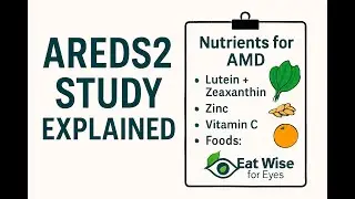 Eat Wise For Eyes: AREDS2 Study Explained | What to Eat to Slow Macular Degeneration