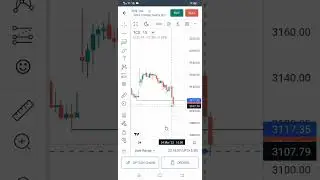 Horizontal Ray #shorts #horizontal #angelone #tool #sharemarket #learning