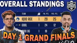 BGIS POINTS TABLE | GRAND FINALS DAY 1 | OVERALL STANDINGS | BGMI TOURNAMENT | SOUL | GODLIKE