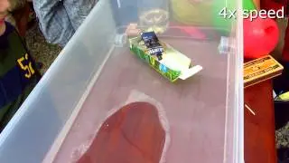 Candle Powered Boat