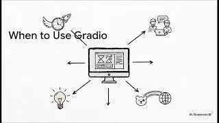Gradio: Build Your ML Demo in 3 Lines of Python Code (The Fastest AI Interface Tool)