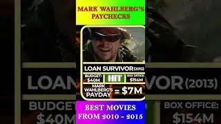 💰 Mark Wahlberg Movie Paychecks & Net Worth Revealed