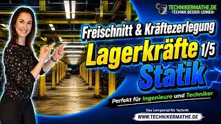 Freischnitt | Kräftezerlegung [Lagerkräfte - 1] 🟢 Statik - Perfekt für Techniker und Ingenieure