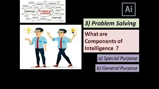 Component of intelligence | Problem solving in artificial intelligence | Method | Technique | Eg's