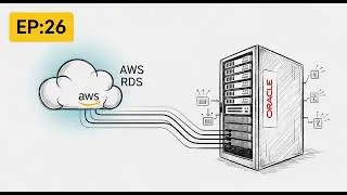EP-26: AWS RDS Oracle Full Demo | Create, Connect & Query from EC2