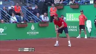 Roger Federer vs Pablo Cuevas Highlights ISTANBUL 2015