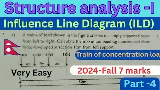 Structural analysis -I # Influence Line Diagram|| Train of concentration load | With clear concept 