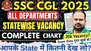 SSC CGL 2025 | all departments statewise vacancy chart | exam date गुप्त सूत्रों से? | 20k vacancy