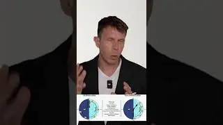Pi&ugrave; MEMORIA ed ENERGIA con il DIGIUNO