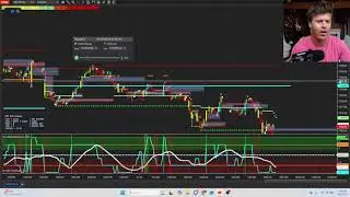 Trade ES, NQ, RTY, Gold & Oil the SAME Way — Automated ATR Position Sizing Tool