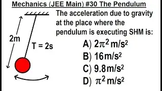 JEE Main Physics Mechanics #30 The Pendulum