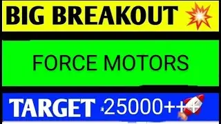 FORCE MOTORS SHARE LATEST NEWS TODAY,FORCE MOTORS SHARE ANALYSIS,FORCE MOTORS SHARE TARGET