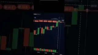 best binary bot #trading forex trading full sureshot siganl