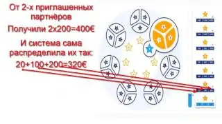 CROWDFUNDING international  Коротко, Ясно, Понятно  КРАУДФАНДИНГ 1