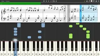 Noah Cyrus - July - Piano tutorial and cover (Sheets + MIDI)