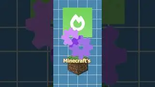 How Optifine Got Replaced... 😭