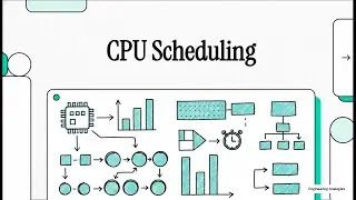 CPU Scheduling Explained Using Analogy | Operating System | 3 Minutes