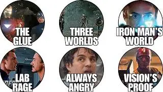 Every Assemble In Marvel EXPLAINED in Detail