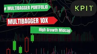 Multibagger Portfolio l KPIT Technologies Ltd l Best AI stock 2024 l