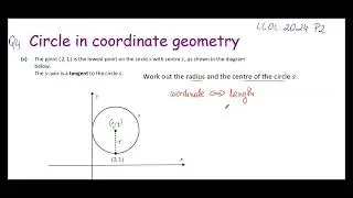 How to Find the Radius and Centre of a Circle - Leaving Cert Maths Coordinate Geometry