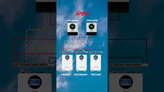 Schematic diagram of connecting 2 SUNPOLO 11kVA inverters in parallel with 3 15kWh lithium batteries