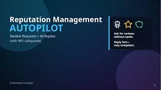 Reputation Management Autopilot Review Requests + AI Replies with NPS Safeguards