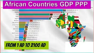 African Countries GDP PPP From 1 AD to 2100 AD