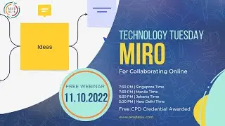 Miro for Collaborating Online