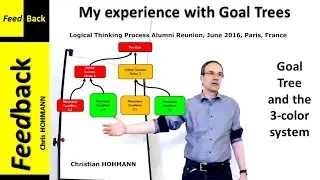 3-Color system for Goal Trees