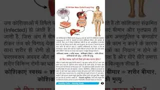 कोशिका के बारे में जाने #science #education #physics