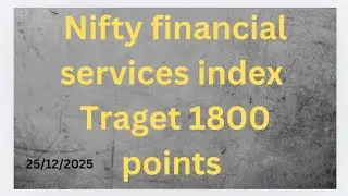Nifty financial services index,cnxfinance, nifty financial services index Traget,technical analysis 