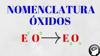 Nomenclatura de oxidos, Sistemática, de Stock y Tradicional
