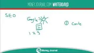 What is Keyword Research and Search Engine Optimization (Part 1/6) - Market Samurai Review 2016