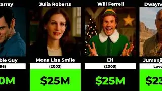 💰 Top Movie Paychecks Revealed!   Biggest Hollywood Salaries & Record Breaking Actor Earnings