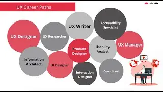 UX Design Career Paths
