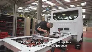 Brief Overview of ETRUX EVolve Programme