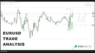 EURUSD Trade Analysis