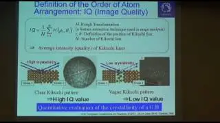 Initial degradation process of heat resistant materials based on the change of crystallinity of grai