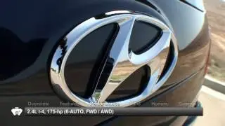 2012 Hyundai Santa Fe Used Car Report