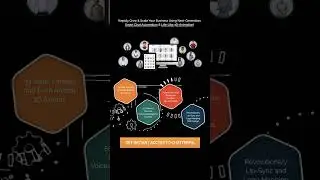 Cutting-edge AI Chatbots, 3D avatar