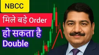 NBCC Share Analysis | PSU Construction Company | Real Estate & Infrastructure Stock 🏗️📊