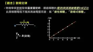 電路學【觀念】電阻的定義與歐姆定律 （選修物理Ⅴ）