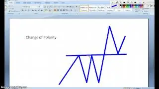 Change of Polarity